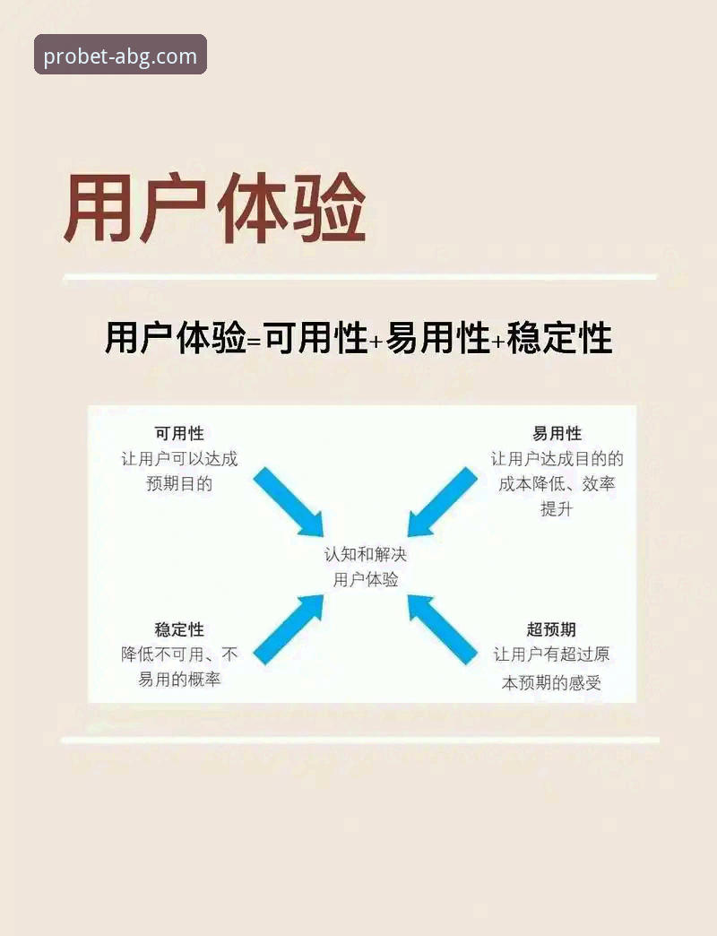 欧博abg官网体验 揭秘欧博ABG平台:超越传统框架的沉浸式体验进化论